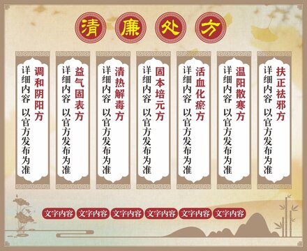清廉處方中醫(yī)宣傳欄