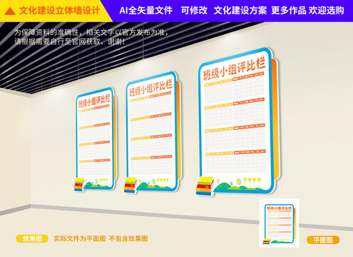 小組評比欄