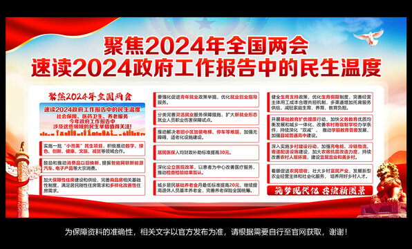 全國兩會