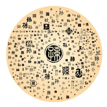 孫
