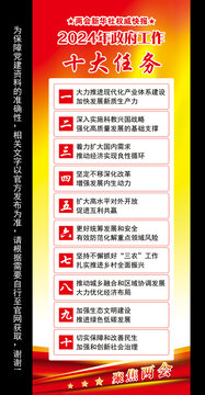 2024年政府工作十大任務(wù)