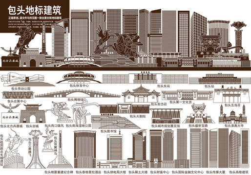 包頭