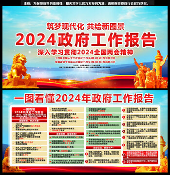 2024年两会