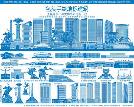 包頭