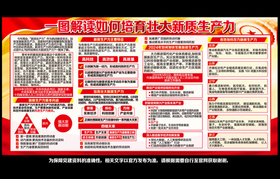 黨建