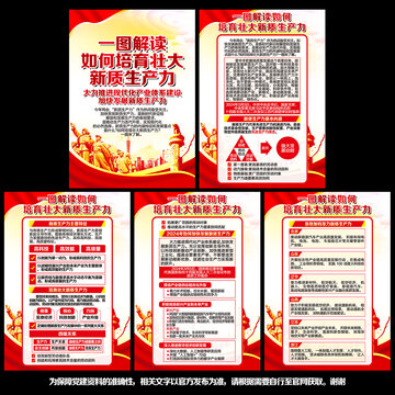 新質(zhì)生產(chǎn)力