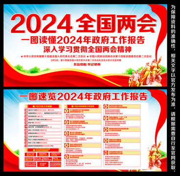2024全國兩會