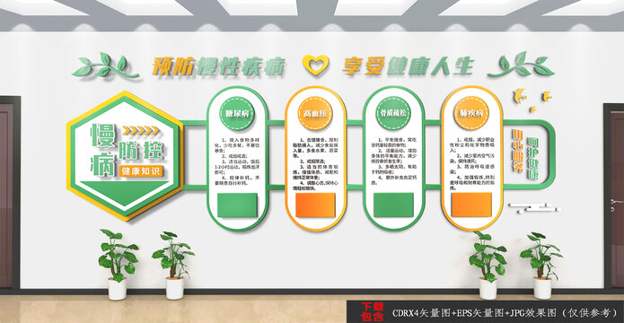 慢性病防控文化墻