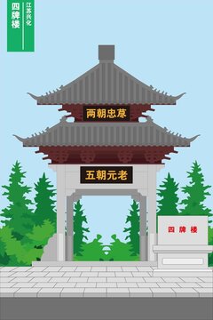 四牌樓