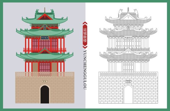 運城鼓樓