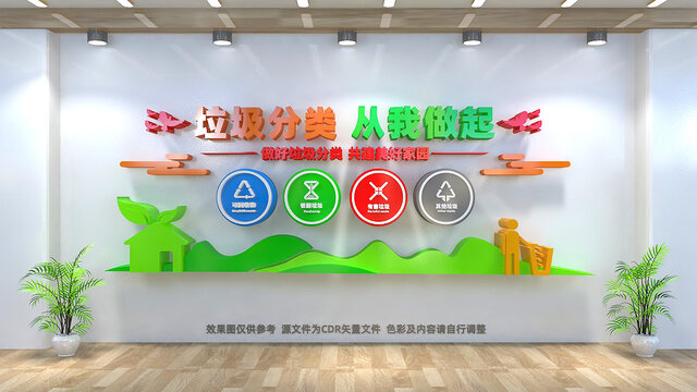 垃圾分類文化墻