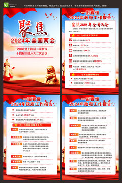 2024全國兩會(huì)