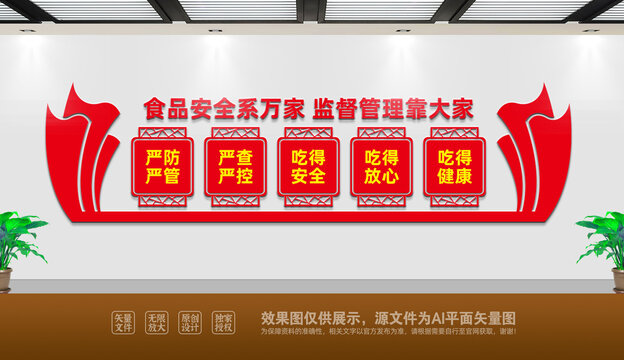 食品安全系萬(wàn)家