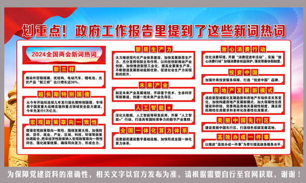 兩會(huì)新詞熱詞