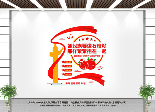 石榴籽精神文化墻