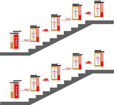 书香校园楼梯文化墙