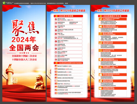 2024年兩會(huì)展架