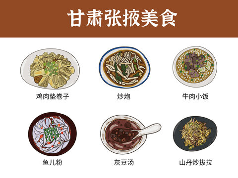 甘肃张掖市美食图鉴