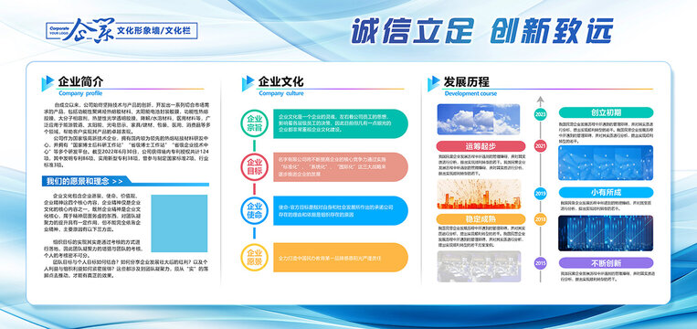 企业文化背景墙