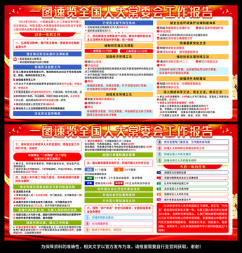 全國人大常委會工作報告