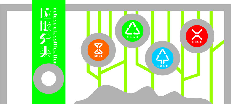 垃圾户外分类雕塑