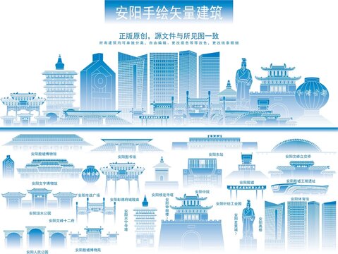 安陽