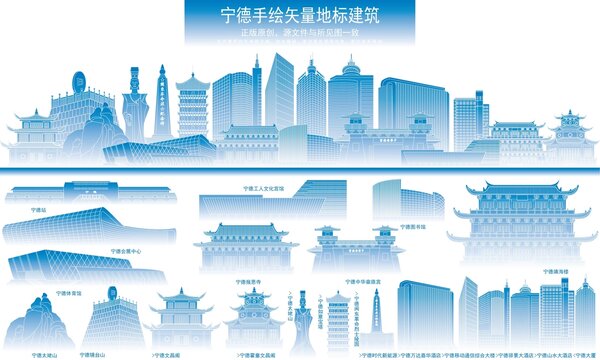 寧德