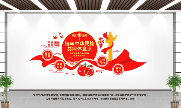 鑄牢中華民族共同體意識(shí)