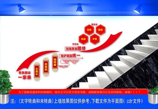 加强民族团结维护祖国统一楼梯