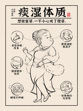 體質(zhì)插畫