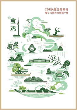 寶雞城市海報