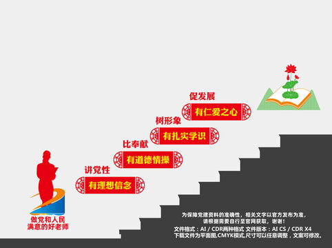 校園黨建樓梯文化墻