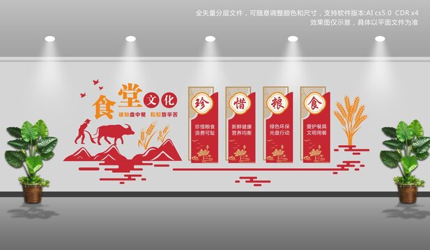 食堂文化墻
