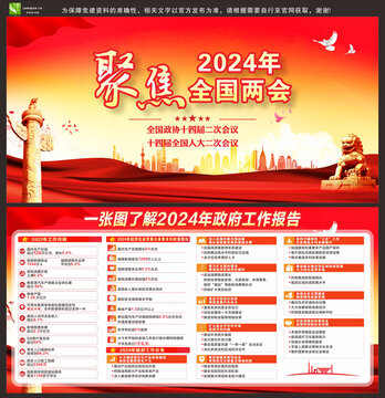 2024全国两会