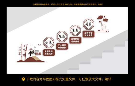 中醫(yī)養(yǎng)生調(diào)理