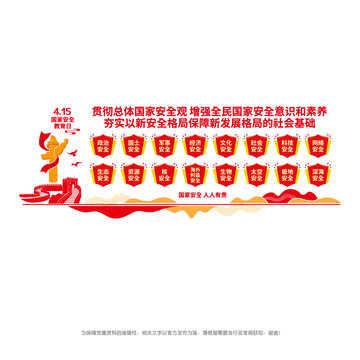 增強國家安全意識