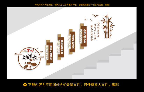 文明禮儀樓梯文化墻