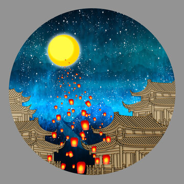 孔明燈