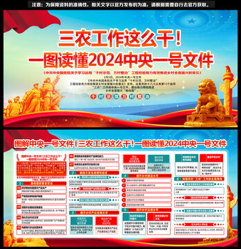 2024中央一號文件