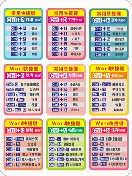 word快捷鍵