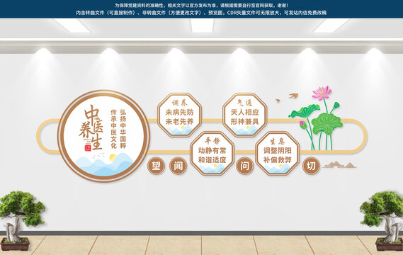 中醫(yī)養(yǎng)生文化墻