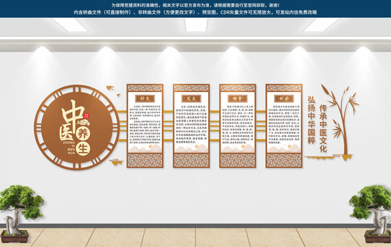 中醫(yī)文化墻