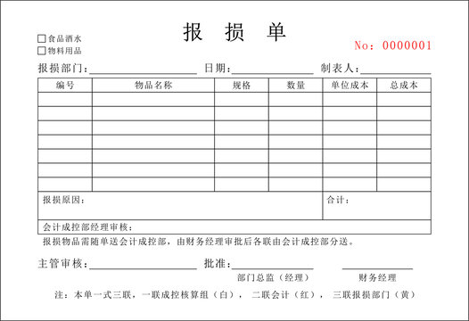 报损单