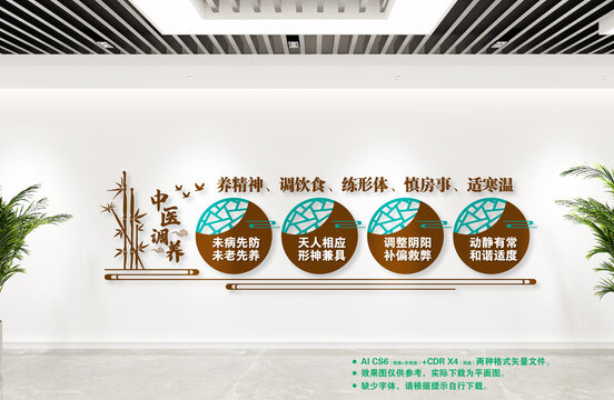 中醫(yī)調(diào)養(yǎng)文化墻