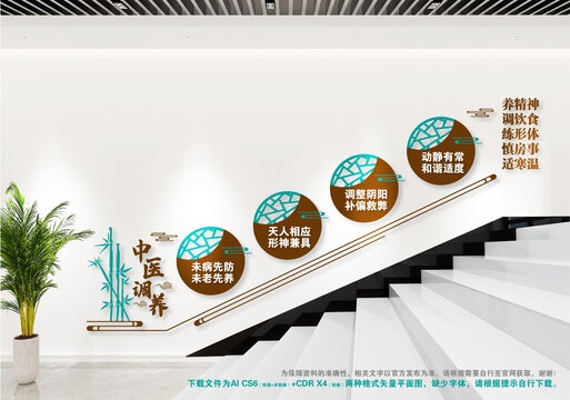 中醫(yī)調(diào)養(yǎng)樓梯文化墻