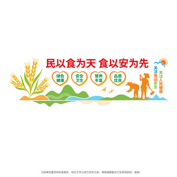 食品安全宣傳墻