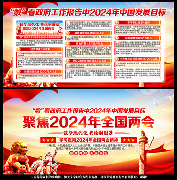 2024两会