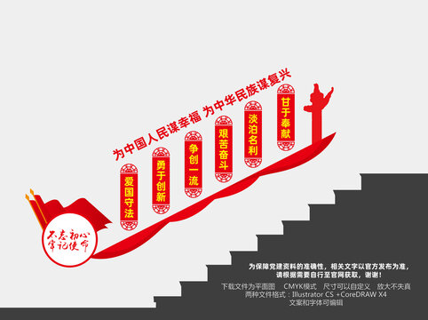 樓梯黨建文化墻