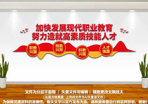 發(fā)展職業(yè)教育校園文化墻