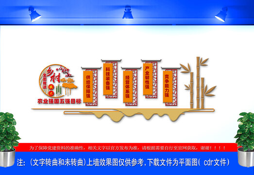 農(nóng)業(yè)強(qiáng)國(guó)五強(qiáng)目標(biāo)文化墻